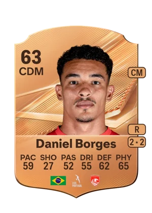 Daniel Borges 63 CDM