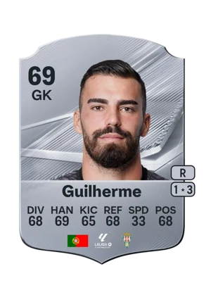 Guilherme 69 GK