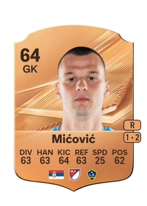 Mićović 64 GK