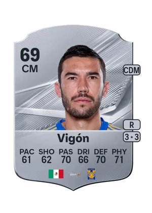 Vigón 69 CM
