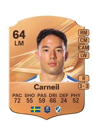 Carneil 64 LM