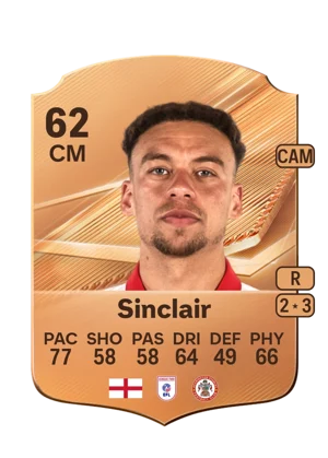 Sinclair 62 CM
