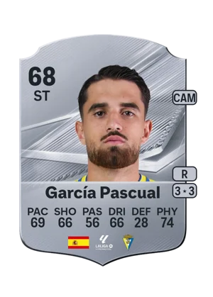 García Pascual 68 ST