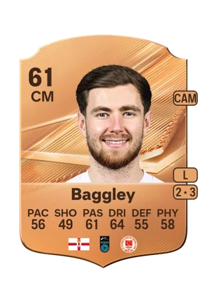 Baggley 61 CM