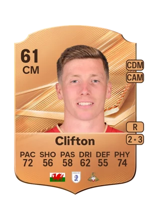 Clifton 61 CM
