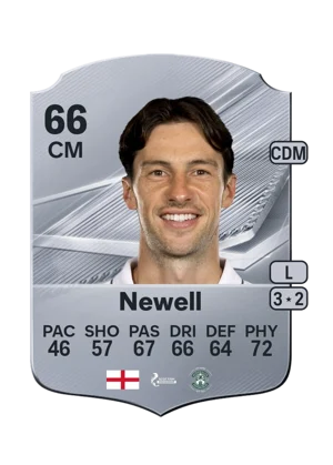 Newell 66 CM