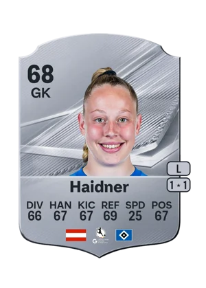 Haidner 68 GK