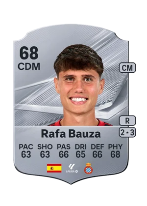 Rafa Bauza 68 CDM