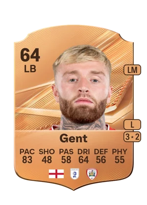 Gent 64 LB