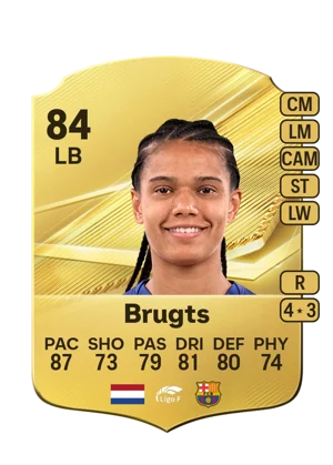 Brugts 84 LB