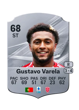 Gustavo Varela 68 ST