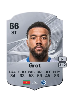 Grot 66 ST