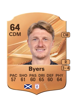 Byers 64 CDM