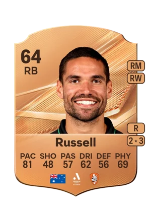 Russell 64 RB