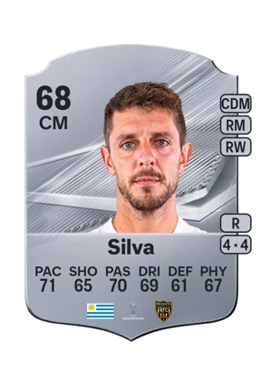 Silva 68 CM