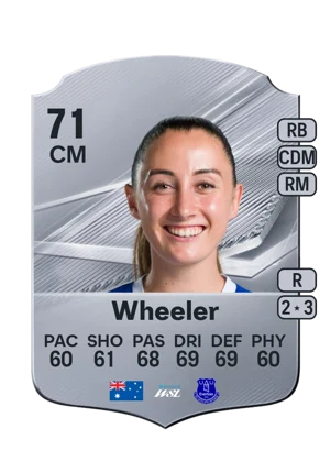 Wheeler 71 CM
