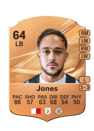 Jones 64 LB