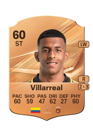 Villarreal 60 ST