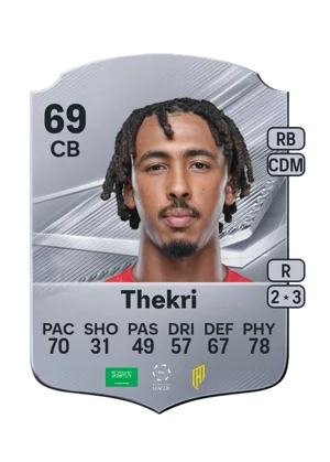 Thekri 69 CB