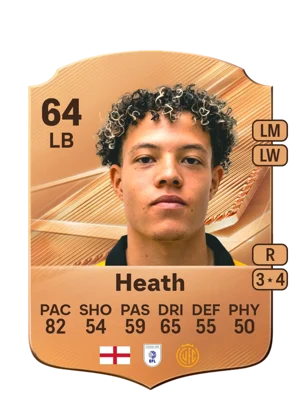 Heath 64 LB