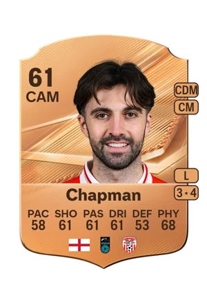 Chapman 61 CAM