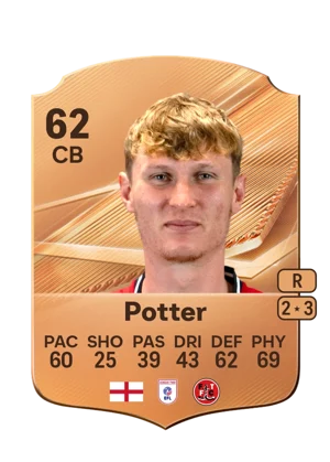 Potter 62 CB