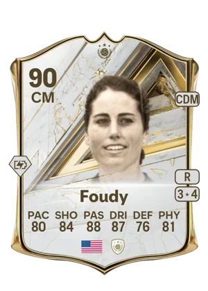 Foudy 90 CM