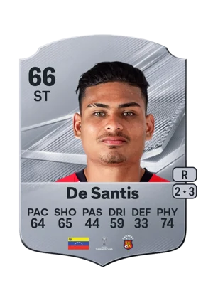 De Santis 66 ST