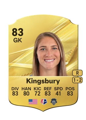 Kingsbury 83 GK