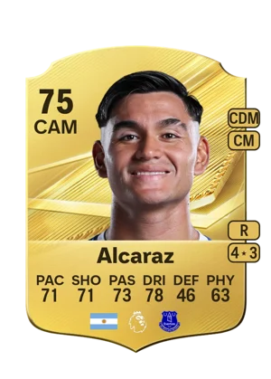 Alcaraz 75 CAM