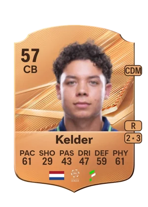 Kelder 57 CB