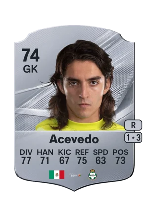 Acevedo 74 GK