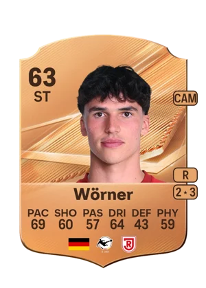 Wörner 63 ST