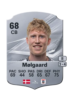 Mølgaard 68 CB