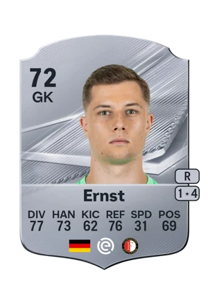 Ernst 72 GK