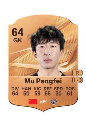 Mu Pengfei 64 GK