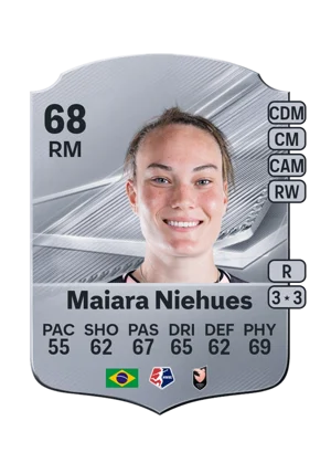 Maiara Niehues 68 RM