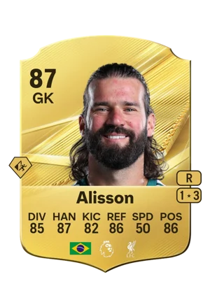 Alisson 87 GK