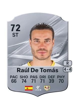 Raúl De Tomás 72 ST