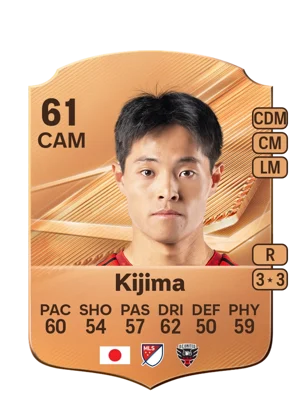 Kijima 61 CAM