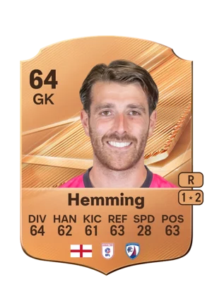 Hemming 64 GK
