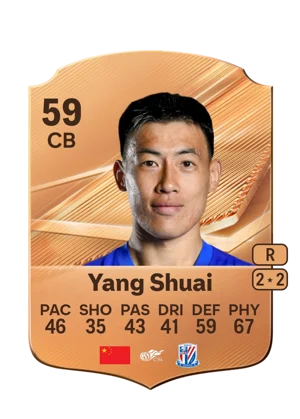 Yang Shuai 59 CB