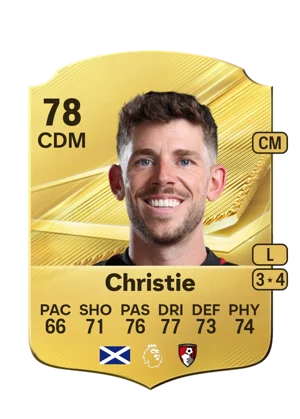 Christie 78 CDM