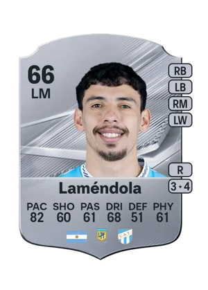 Laméndola 66 LM