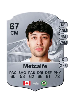 Metcalfe 67 CM