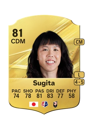Sugita 81 CDM
