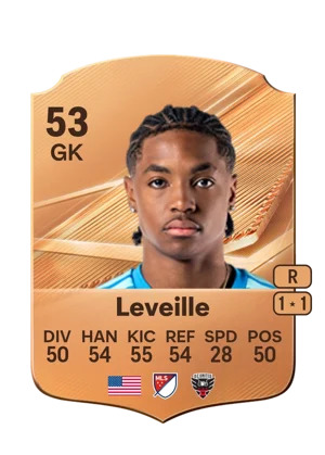 Leveille 53 GK