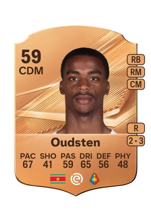Oudsten 59 CDM