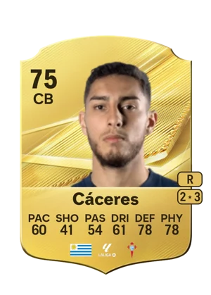 Cáceres 75 CB