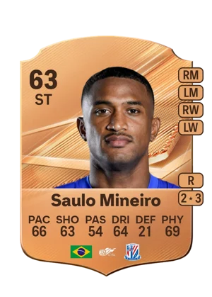 Saulo Mineiro 63 ST